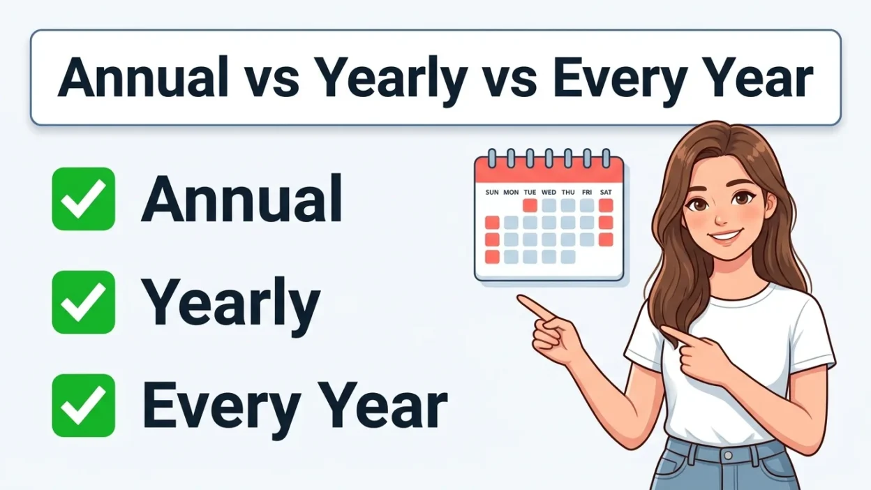 Annual vs Yearly vs Every Year 