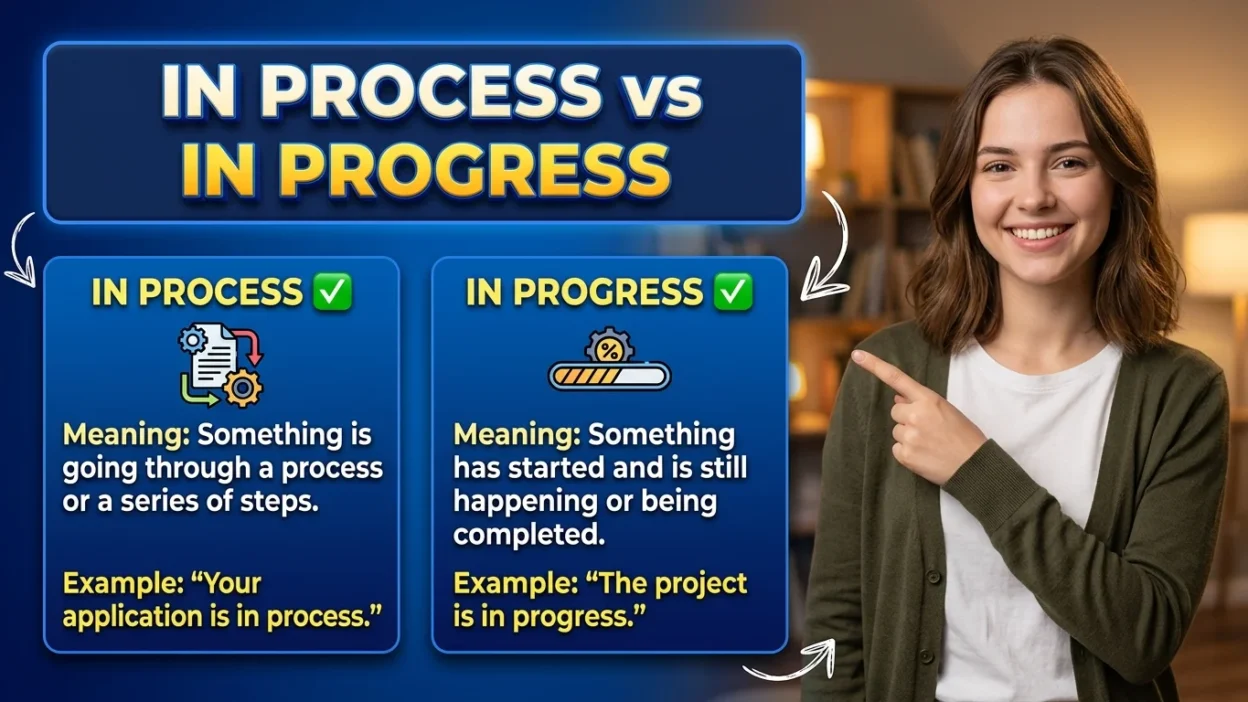 In Process vs In Progress