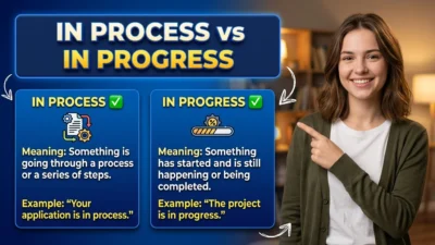 In Process vs In Progress