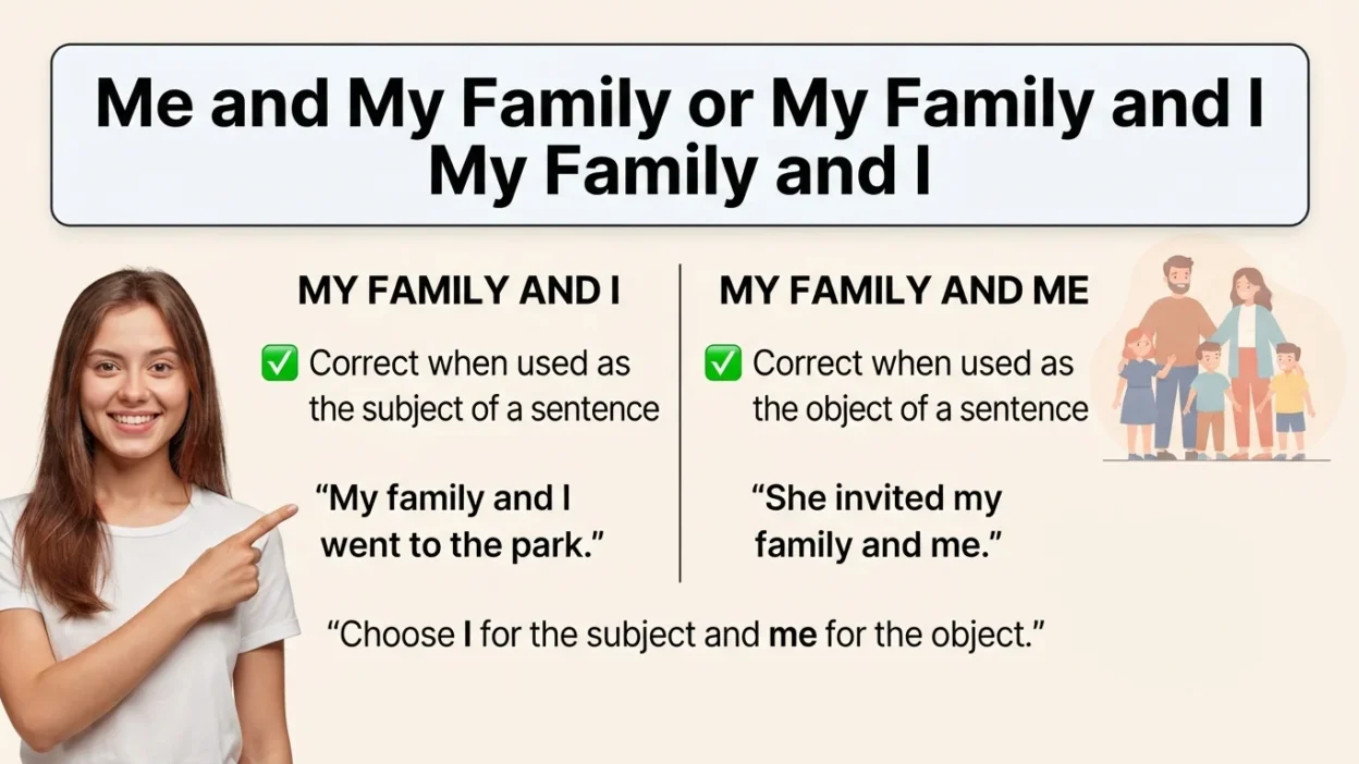Me and My Family or My Family and I