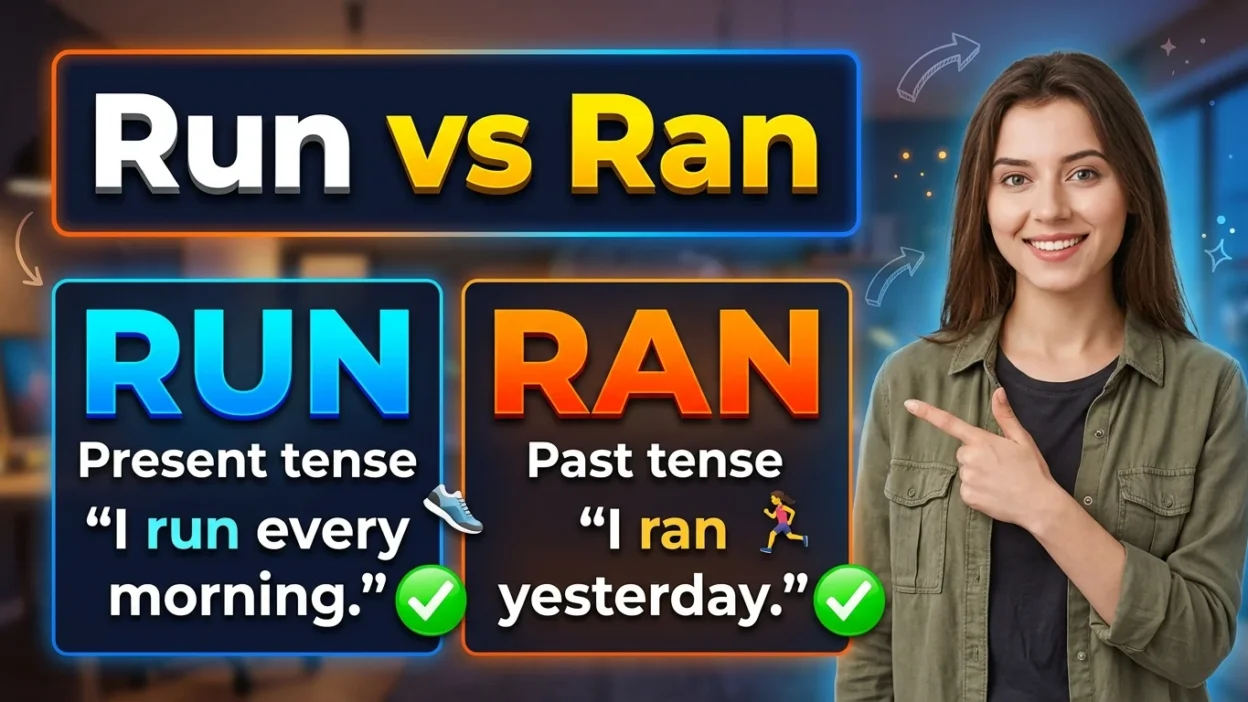 Run vs Ran