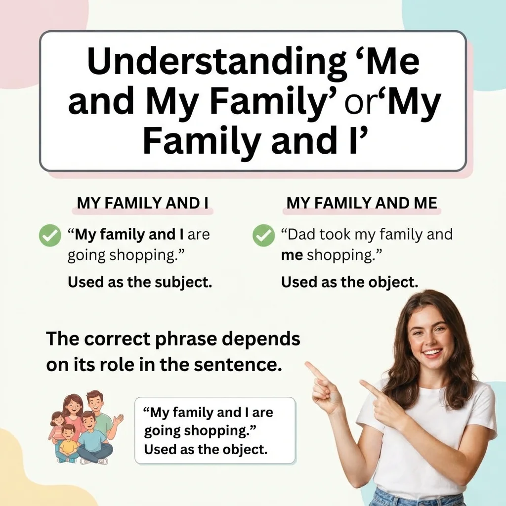 Understanding “Me and My Family” or “My Family and I”