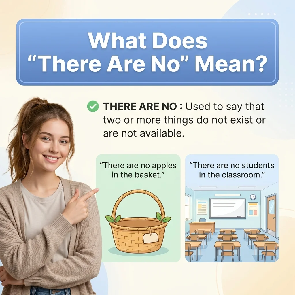 What Does “There Are No” Mean?